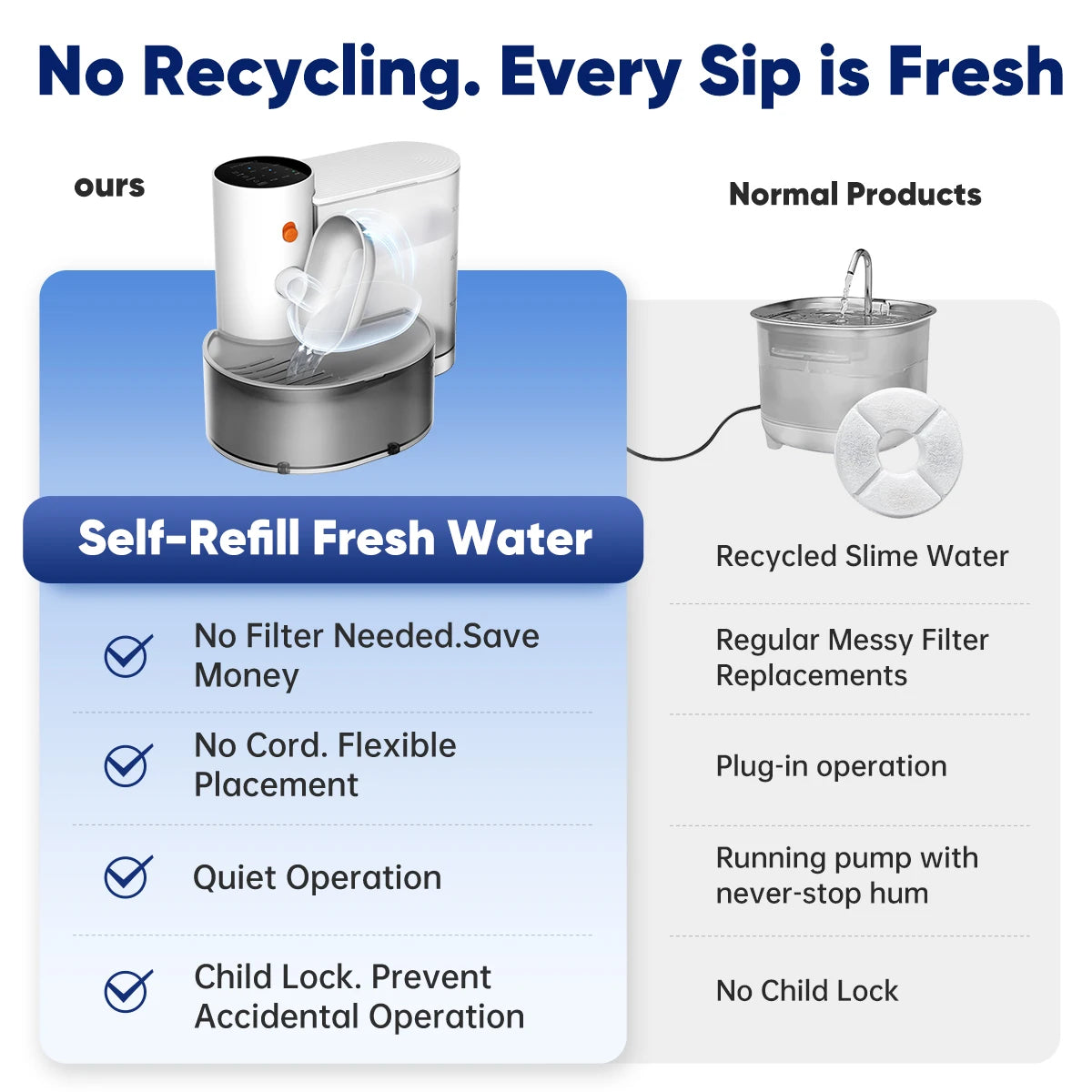 Booteely Stainless Steel Cat Water Dispenser Bowl