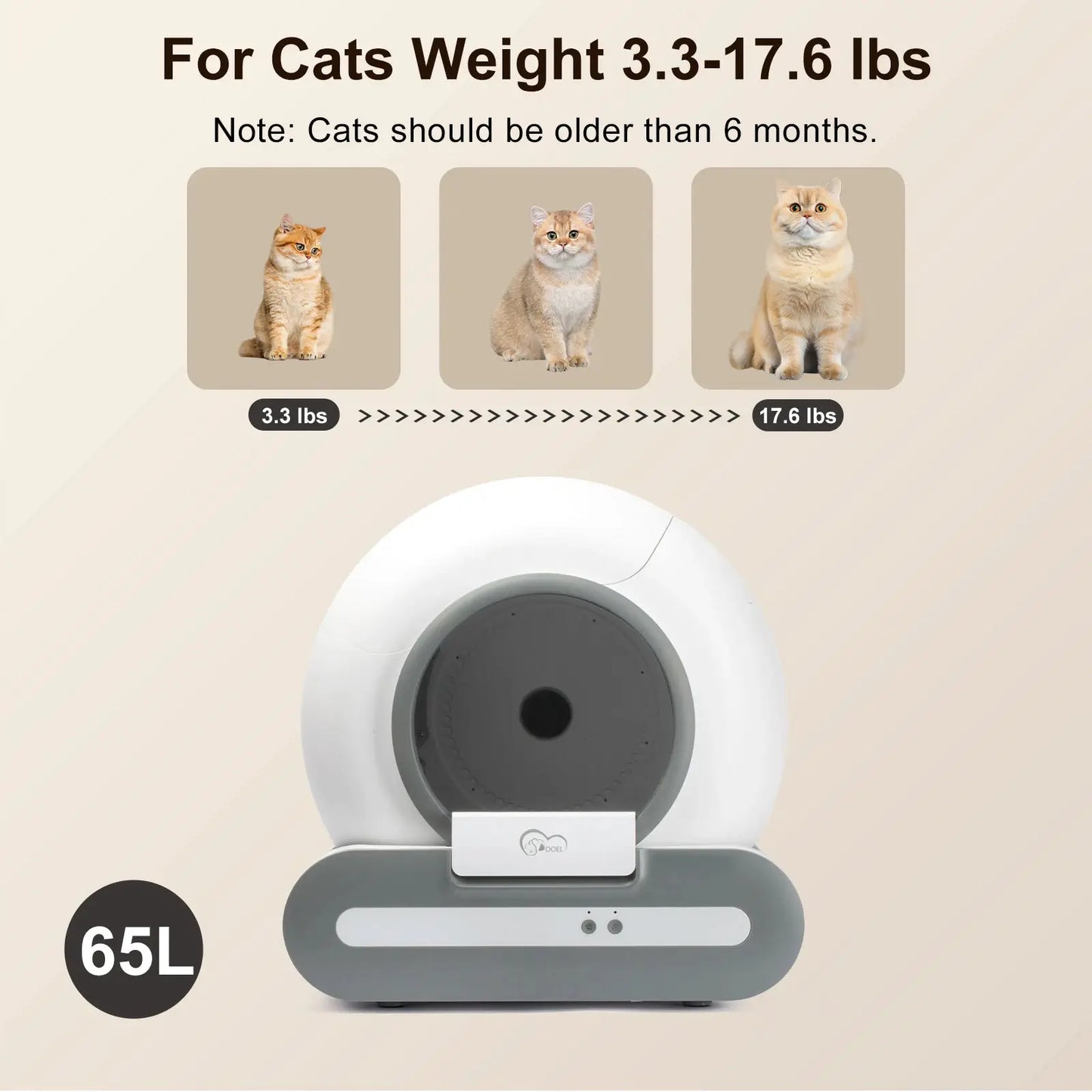 DOEL Self-Cleaning Cat Litter Box With App Control by Furtastic Pet Essentials