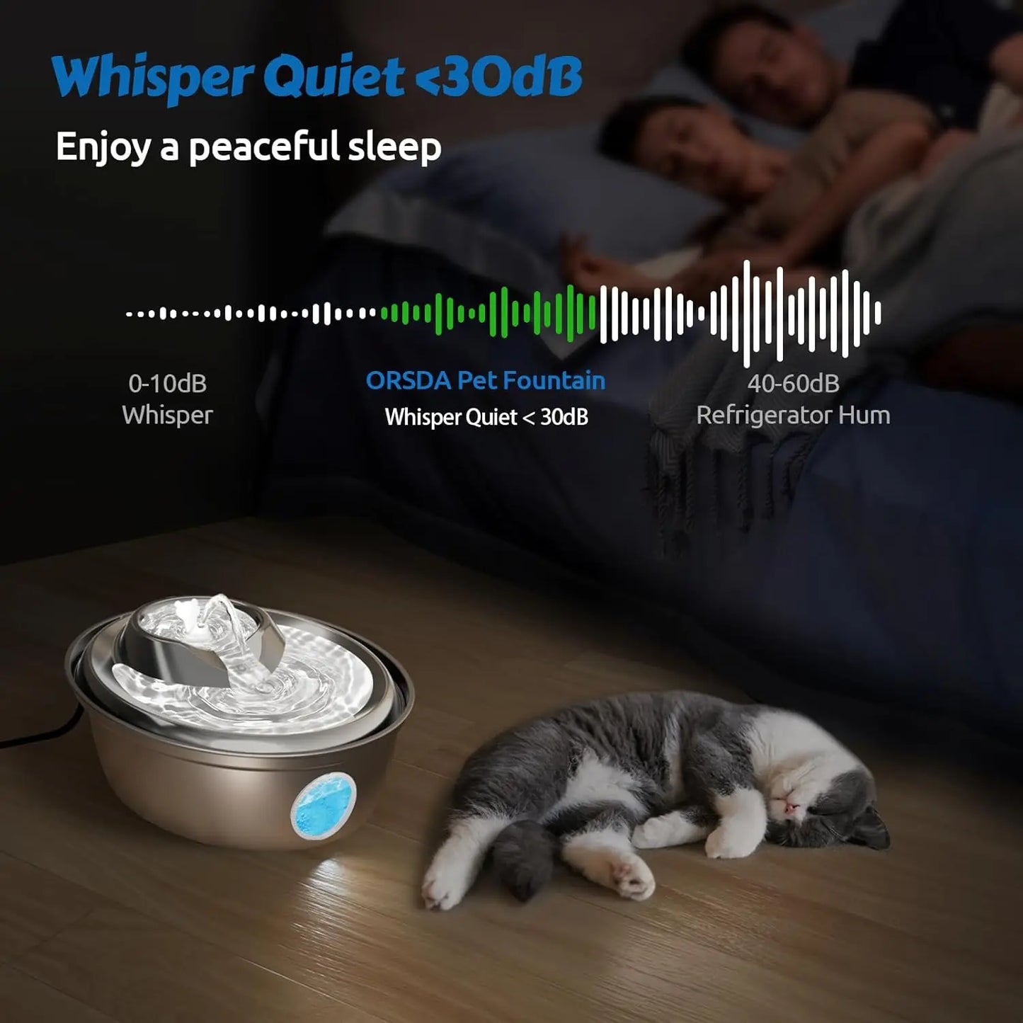 Pet Water Fountain for Cats and Small Dogs with Filters