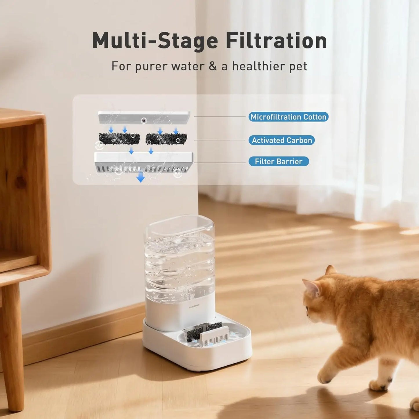 2 Pack Gravity Pet Feeder and Water Dispenser Automatic