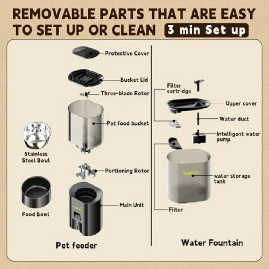 Hign-concerned Automatic Cat Feeder And Fountain Timed Dispenser