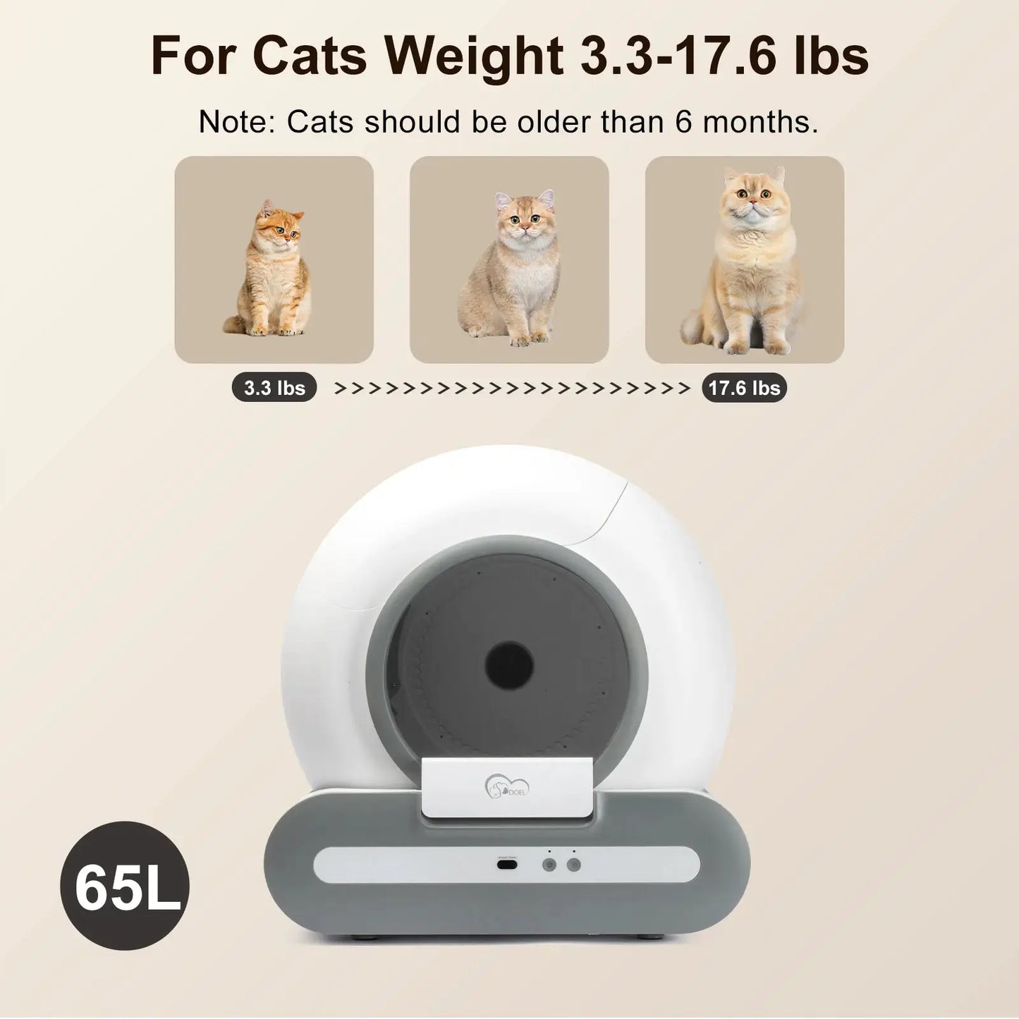DOEL Self Cleaning Cat Litter Box With App Control by Furtastic Pet Essentials