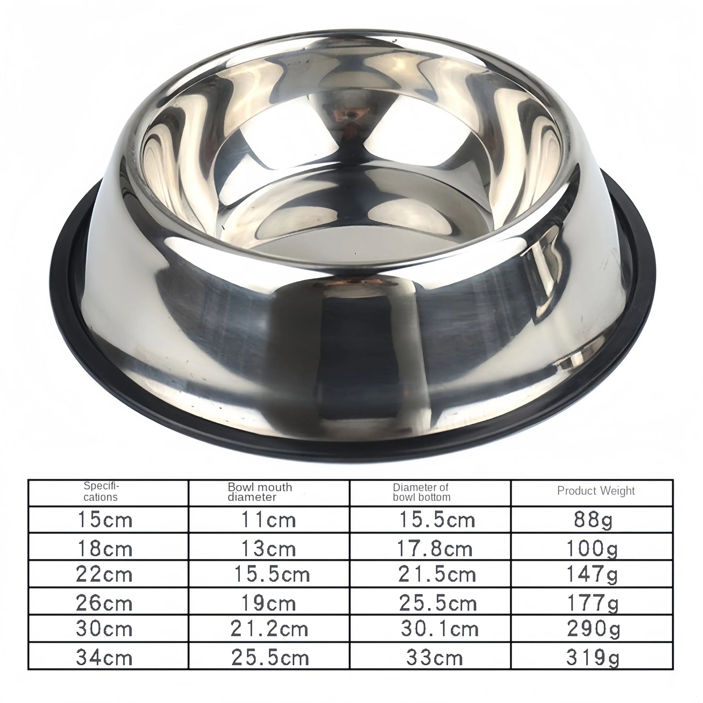 YTYIN Stainless Steel Pet Bowl for Dogs and Cats Durable