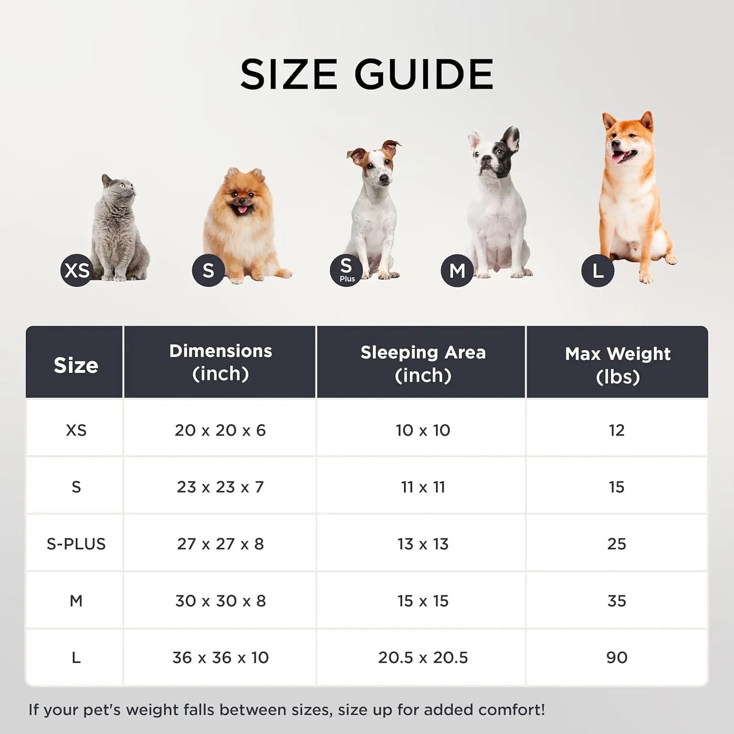 XMSJ Donut Dog Bed With Waterproof Cover And Foam Support