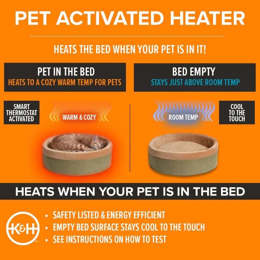 KH Pet Products Thermo Kitty Heated Calming Bed For Cats