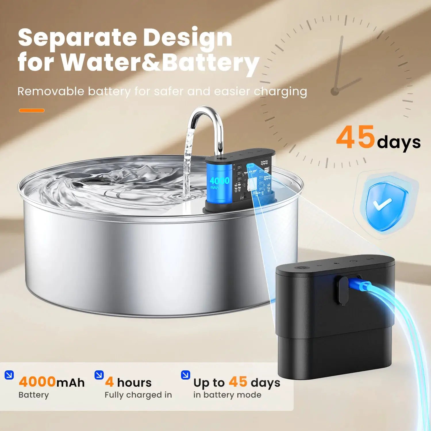 Cityflee Stainless Steel Pet Fountain With Motion Sensor Filtration Rechargeable by Furtastic Pet Essentials