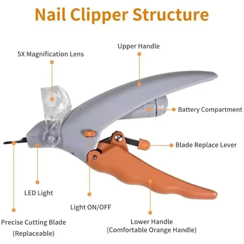 LED Light Pet Nail Clipper With Amplification For Pets