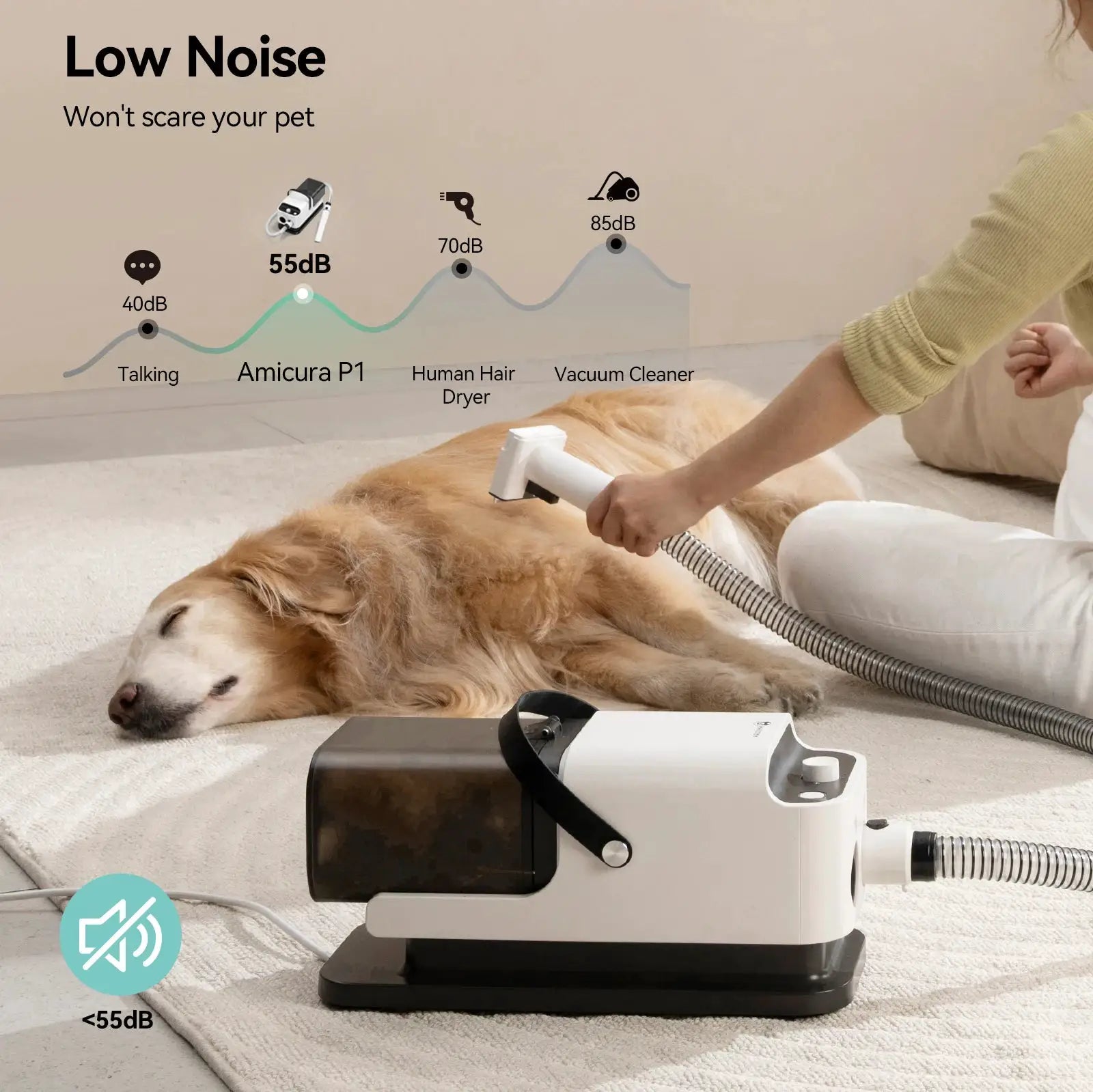 Amicura P1 Vacuum Cleaner & Hair Dryer 15kpa, Pet Grooming Set Adjustable Speed and Temperature, 5 Proven Care Tools Dog Clipper by Furtastic Pet Essentials