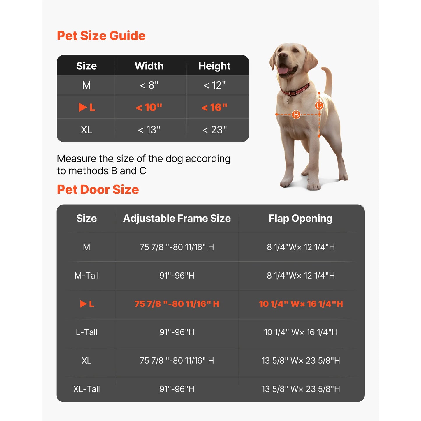 SucceBuy Sliding Glass Door Dog Door With Rotating Hinges