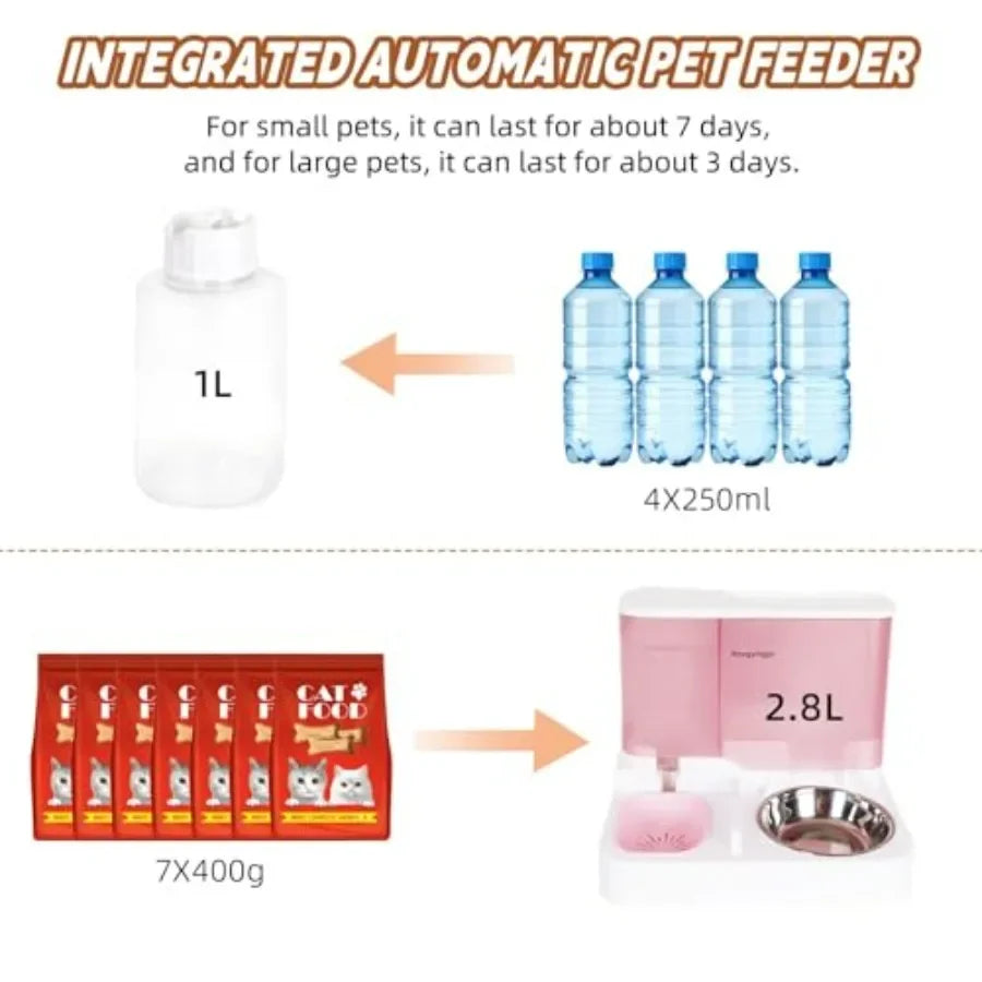 Hign-concerned Automatic Pet Feeder 2.8L Food Capacity 1L Water