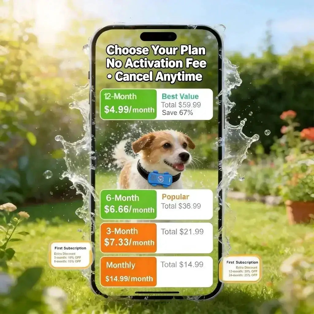 GPS Pet Tracker 4G for Dogs & Cats Built-in SIM with Real-Time Tracking, WiFi Home Positioning, IP67 Waterproof, Plan Required by Furtastic Pet Essentials