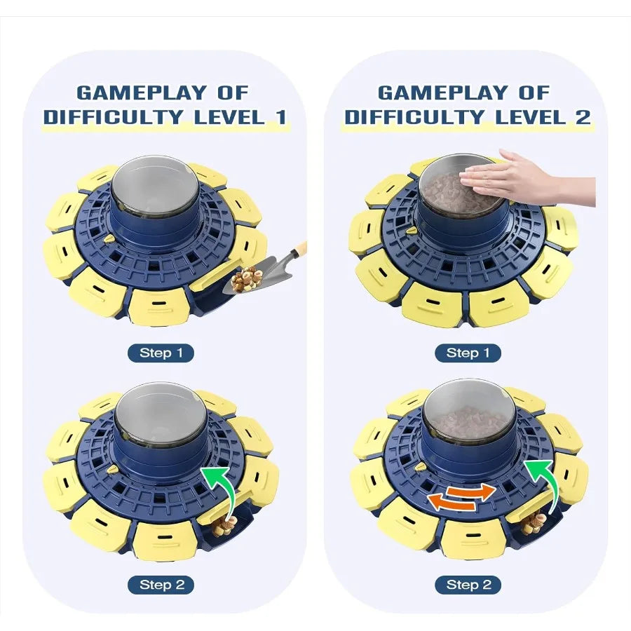 US Brand Design Triple Level Dog Puzzle Toy Paw-Activated Feeder