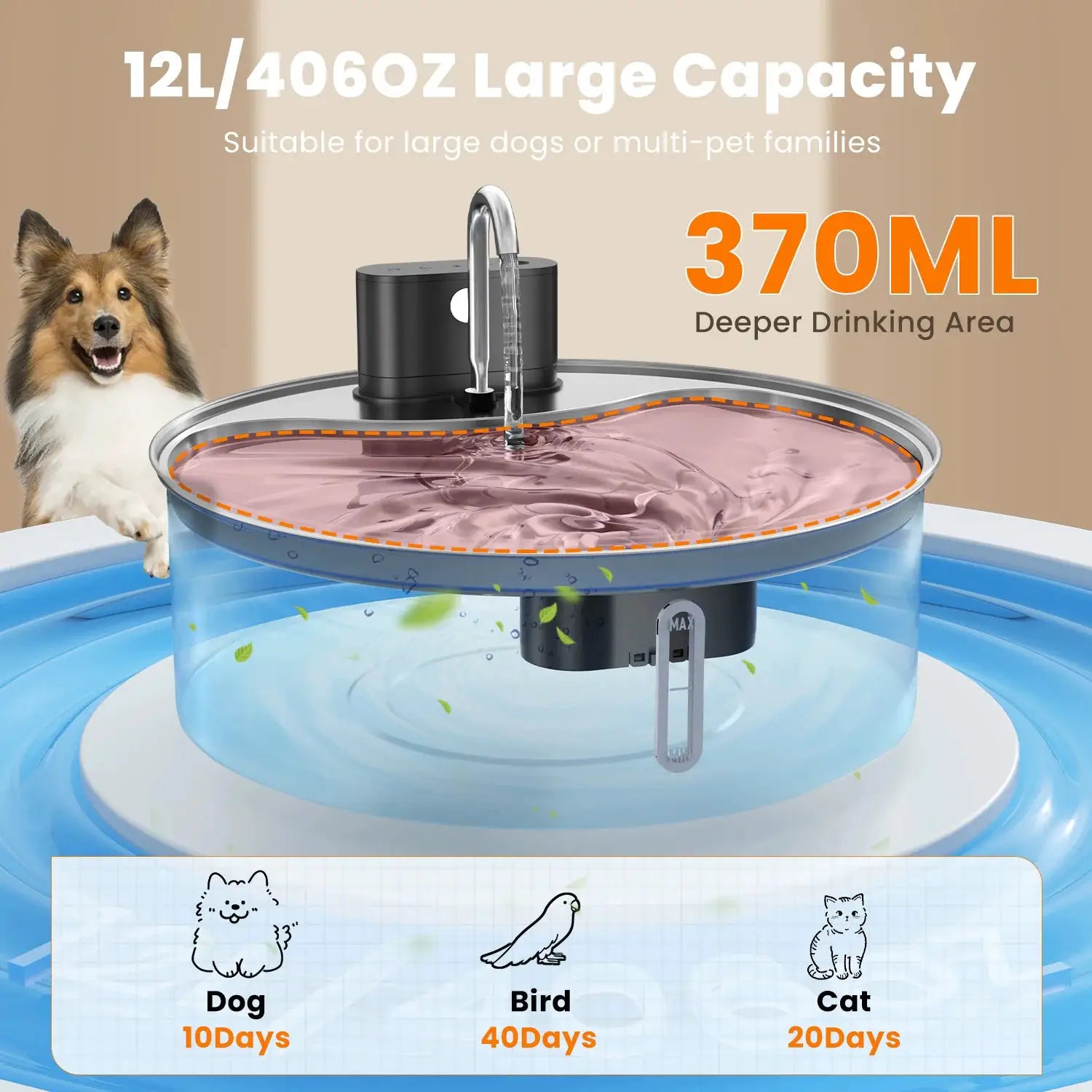 Cityflee Stainless Steel Pet Fountain With Motion Sensor Filtration Rechargeable by Furtastic Pet Essentials