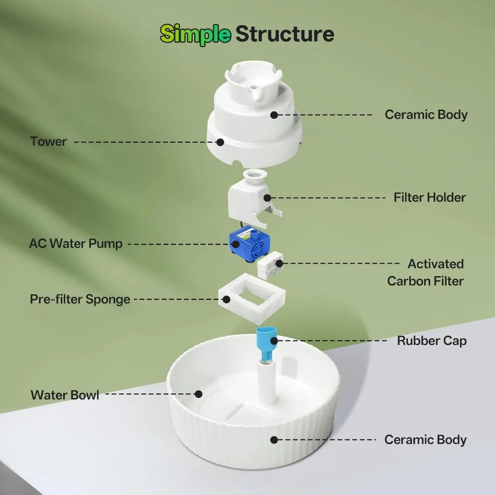 Ceramic Cat Water Fountain Pet Drinking Dispenser With Filter