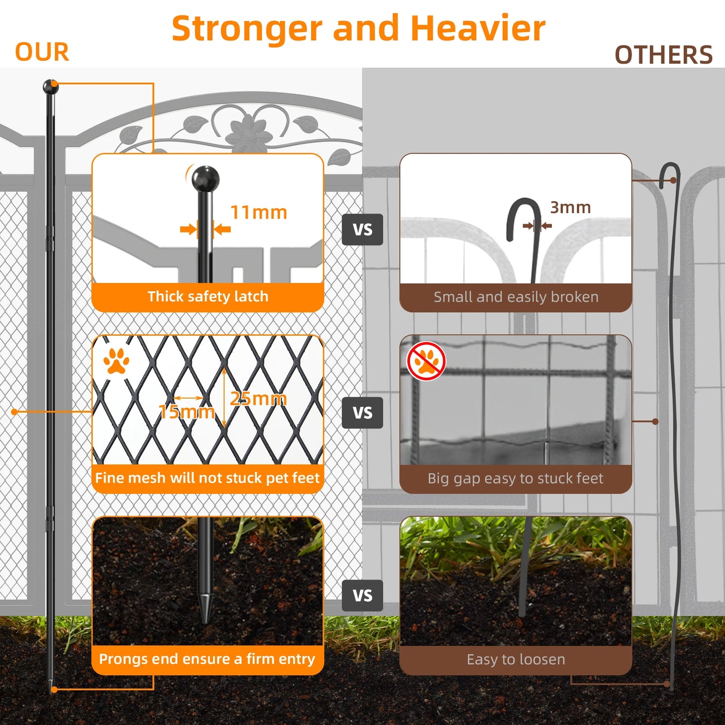 BINGOPAW 8 Panel Metal Dog Playpen With Gate Whelping Box And Fertility Mat