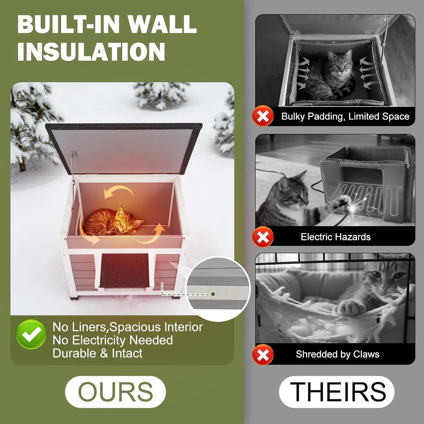 Insulated Cat House Weatherproof Outdoor Indoor Shelter For Feral Cats