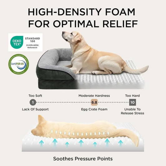 Orthopedic Dog Bed Waterproof With Washable Removable Cover