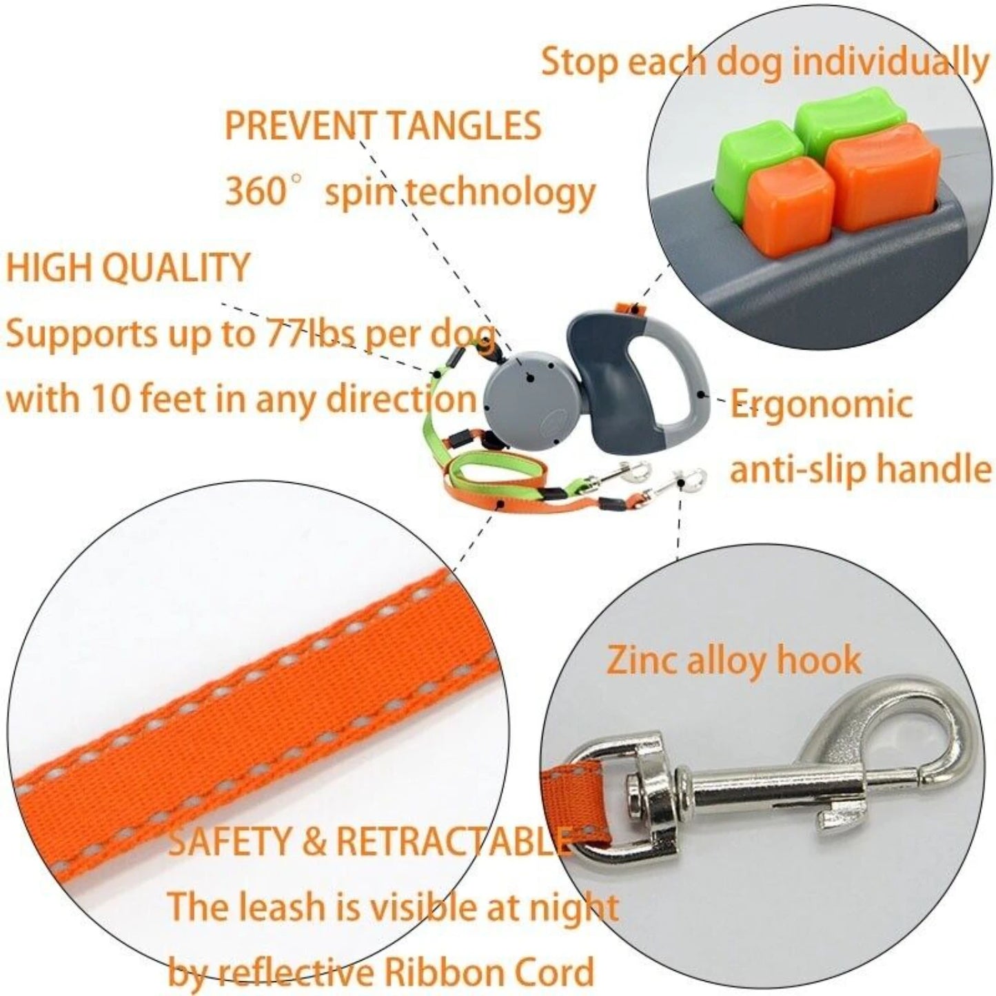 LISMCN Double Retractable Dog Leash for Two Dogs Walking