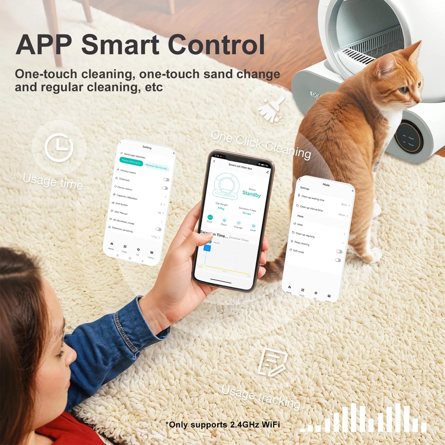 DOEL Self Cleaning Cat Litter Box Automatic App WiFi