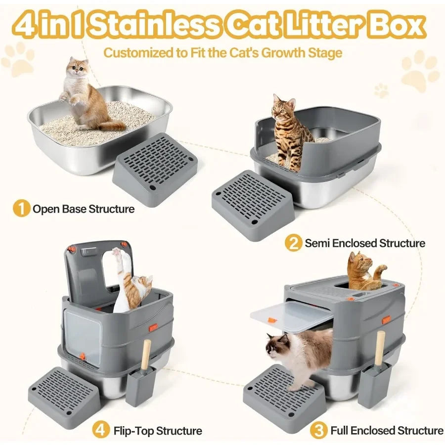 Feature Enclosed Litter Box With FlipTop Lid Builtin Filter