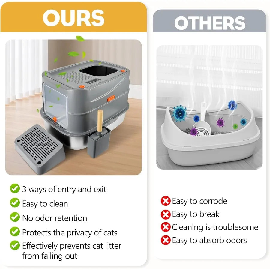 Feature Enclosed Litter Box With FlipTop Lid Builtin Filter