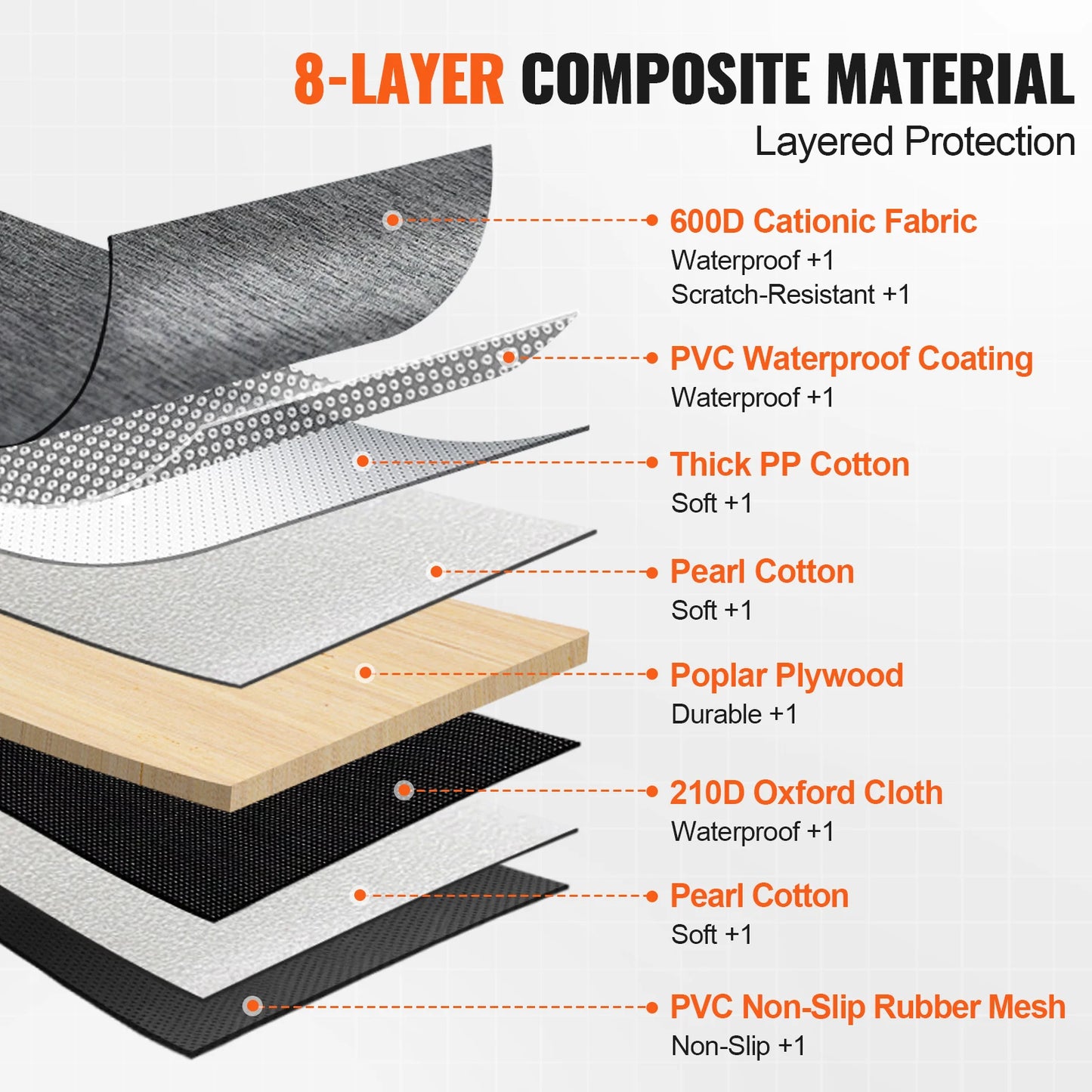 SucceBuy Back Seat Extender Dog Hammock Waterproof Car Seat Cover