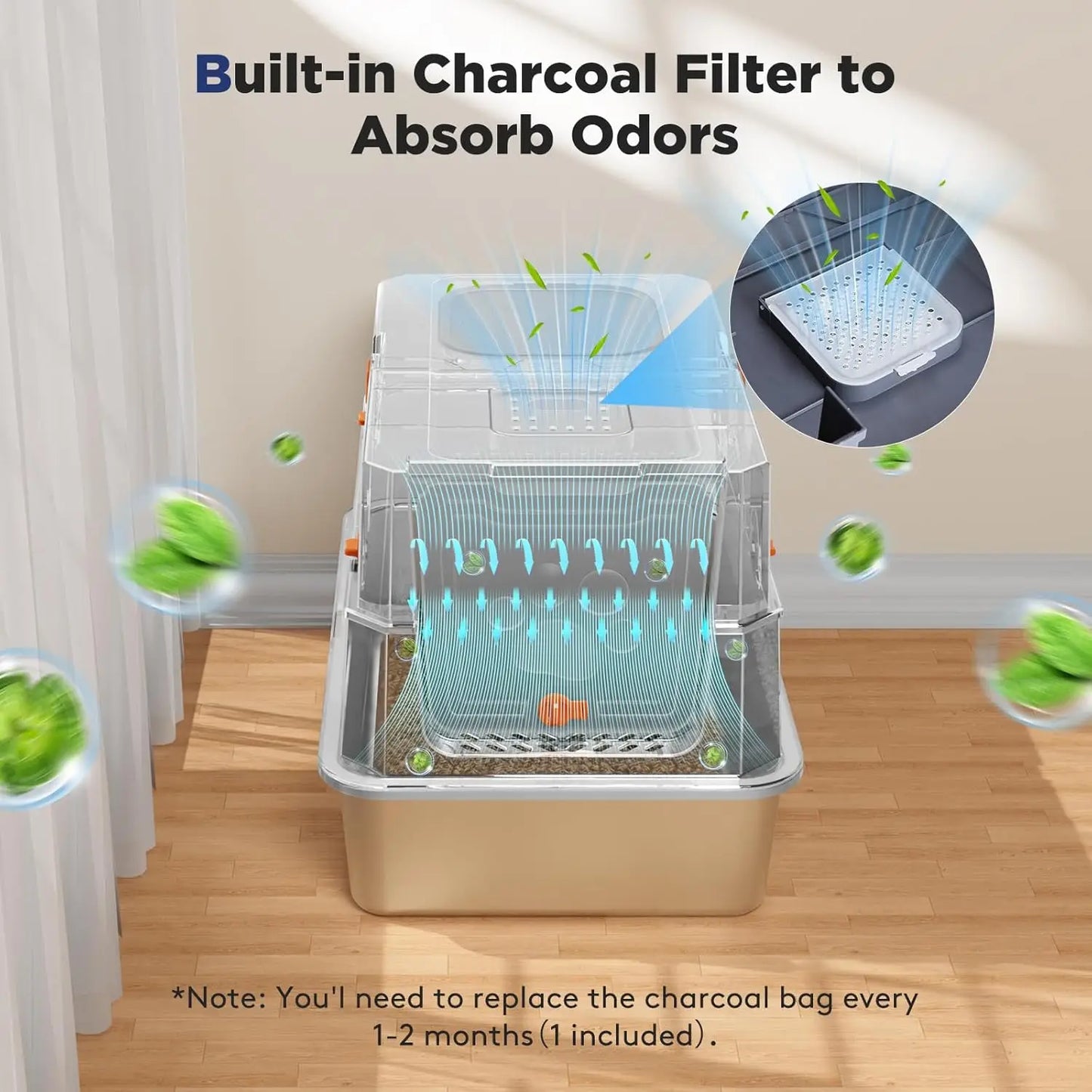 Enclosed Cat Litter Box With Flip Top Lid Dual Entry