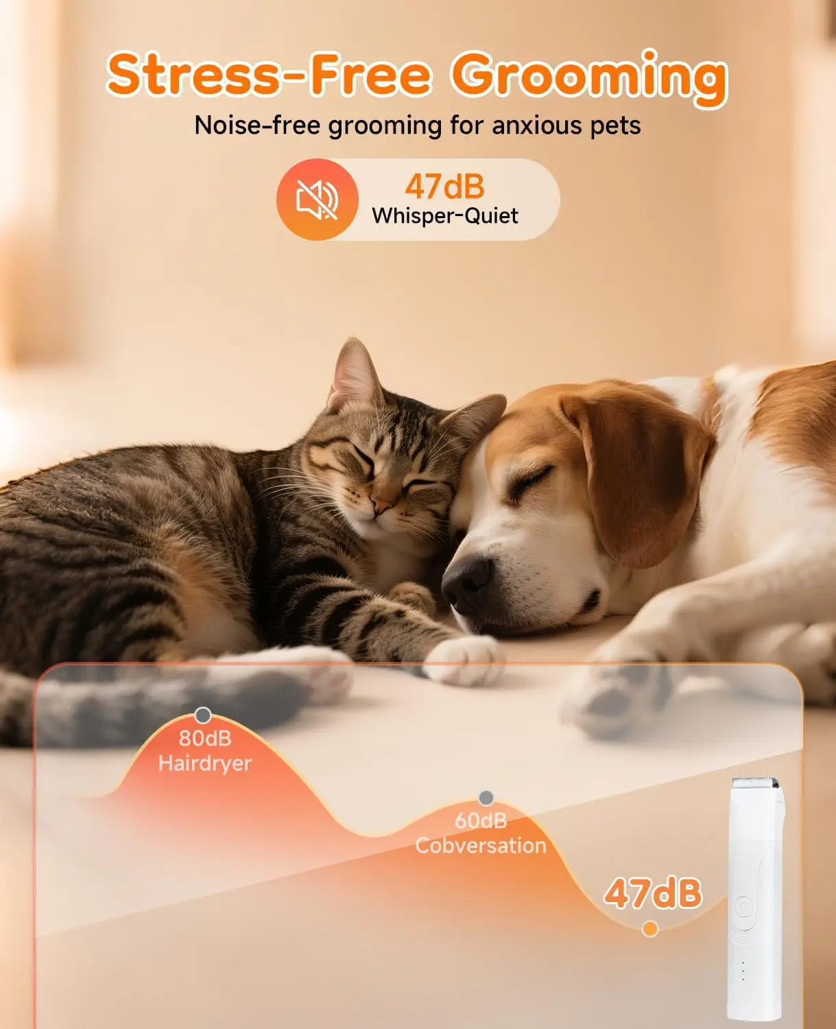 Dog Trimmer for Paws 14 in 1 Cordless Grooming Kit