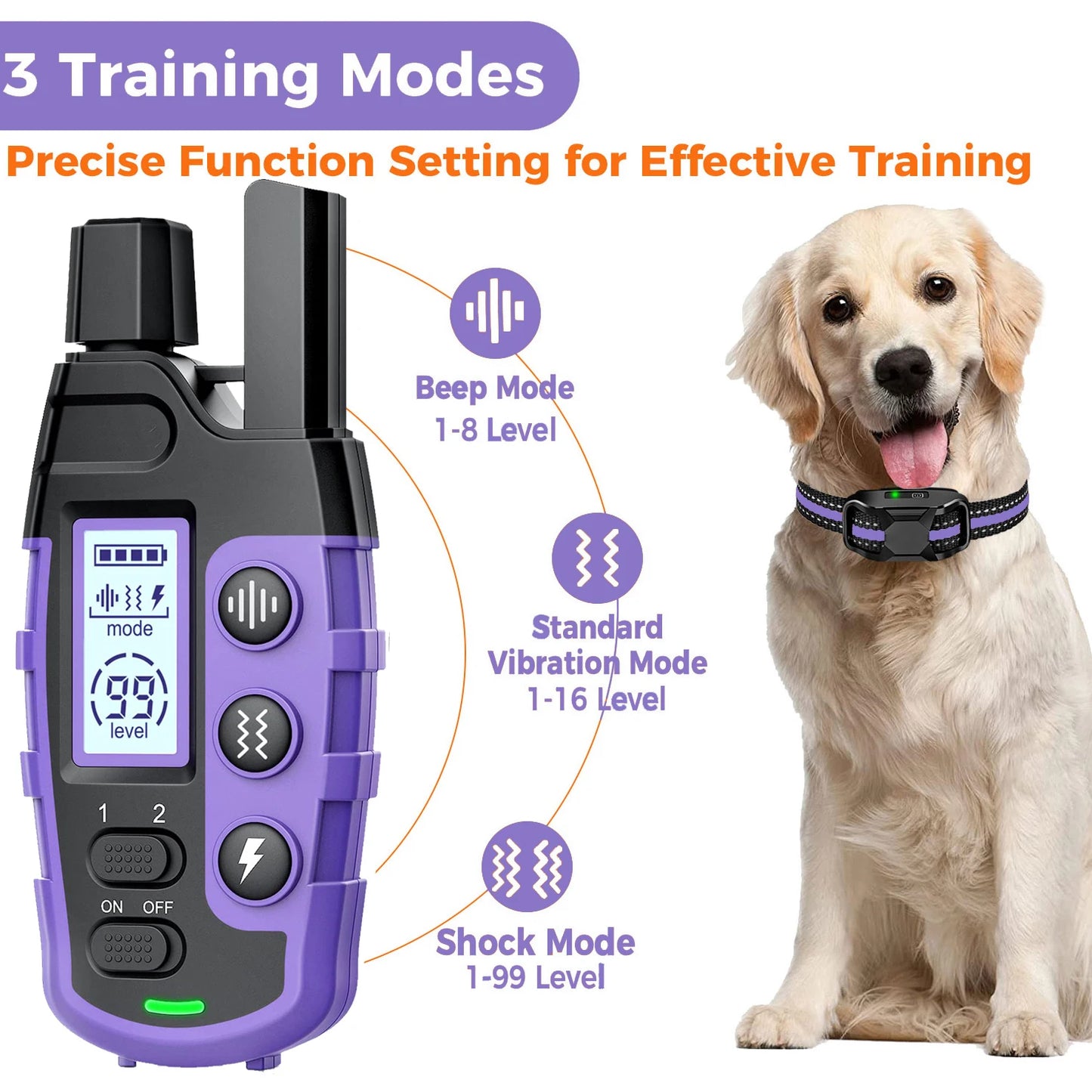 WXRPET 3300ft Waterproof Electric Dog Training Collar With Remote Control