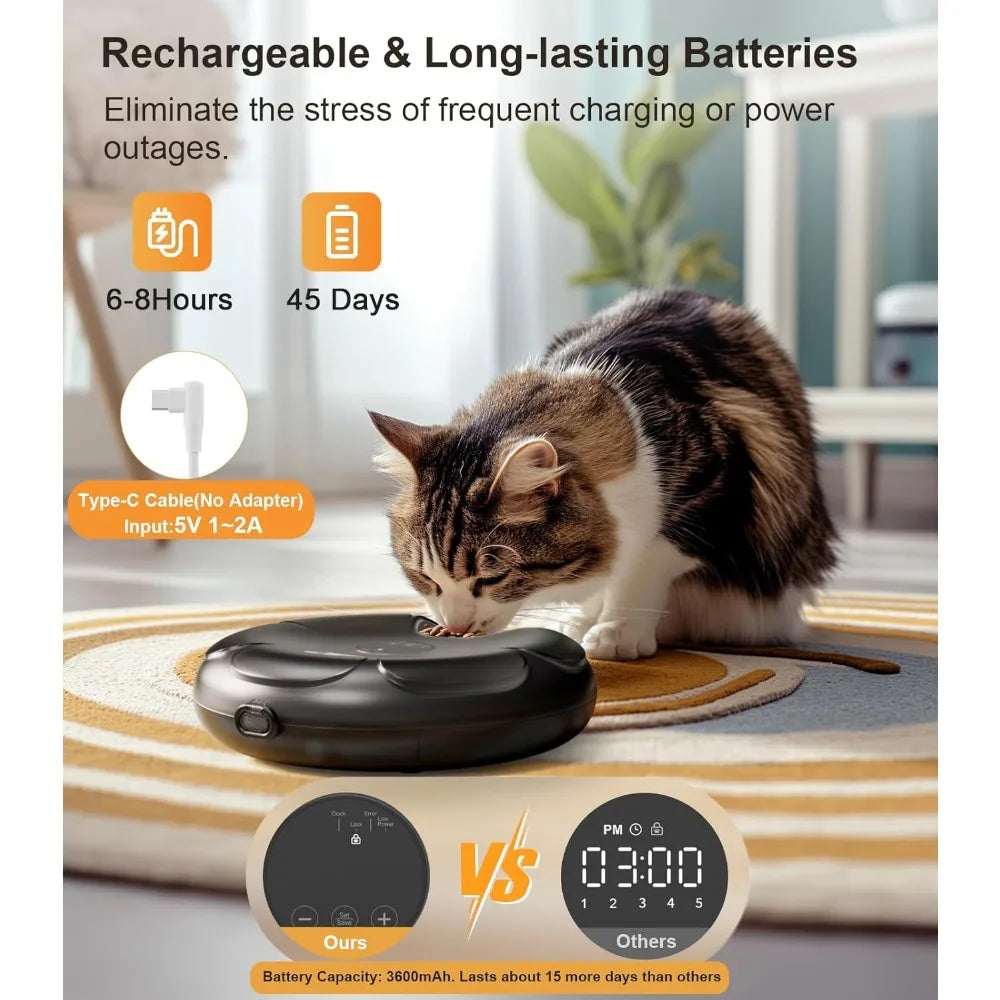Rechargeable Cordless Cat Feeder For Wet Food With Ice Packs