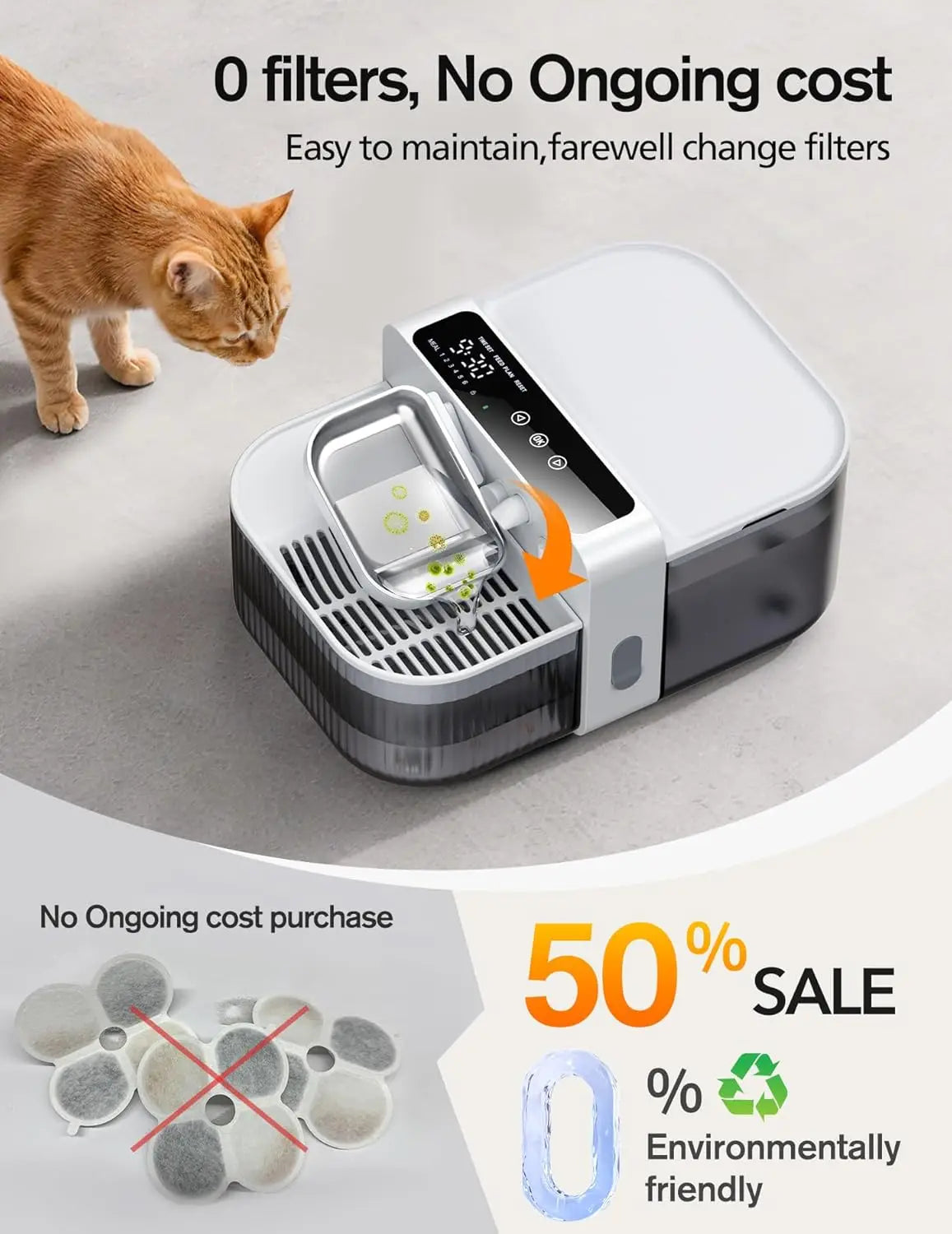 Wireless Pet Water Fountain With Custom Flow Schedule For Cats