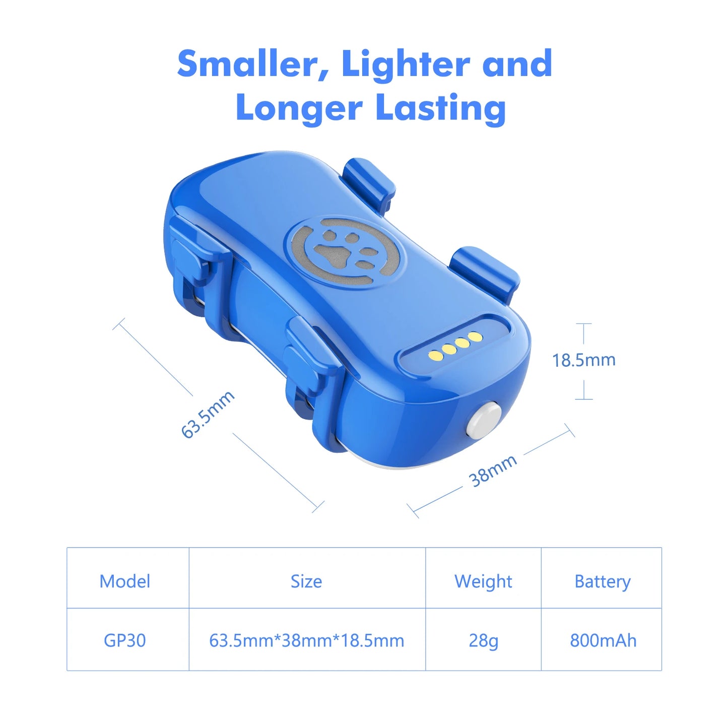 WANWAYTECH GPS Pet Tracker Real Time Tracking for Dogs Cats