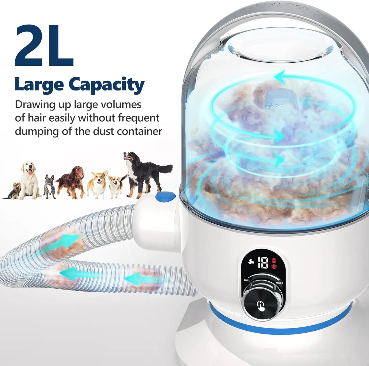 Hign-concerned Pet Grooming Vacuum Kit 5-In-1 For Dogs Cats