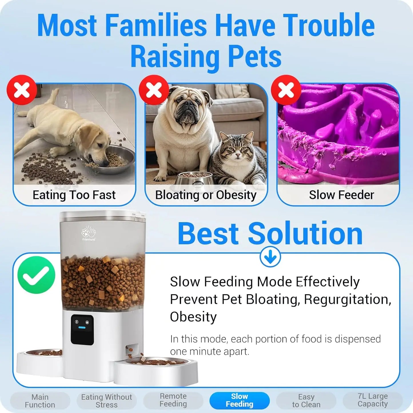 Smart Dual Pet Feeder With WiFi App Control Detachable Bowls