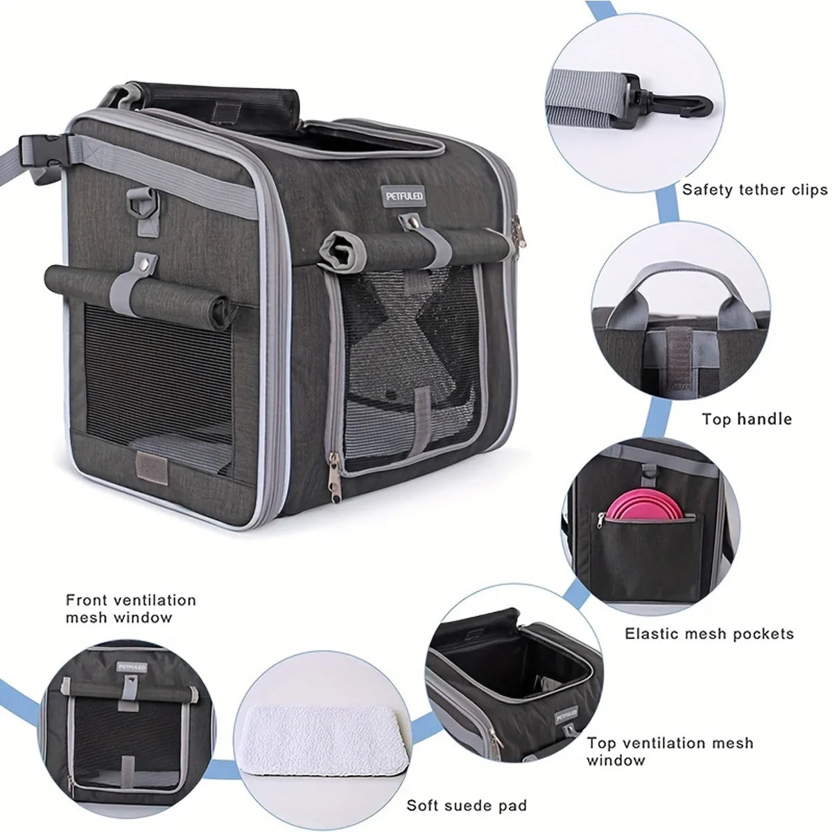 FULED Dog Bike Basket Carrier Backpack With Four Open Doors