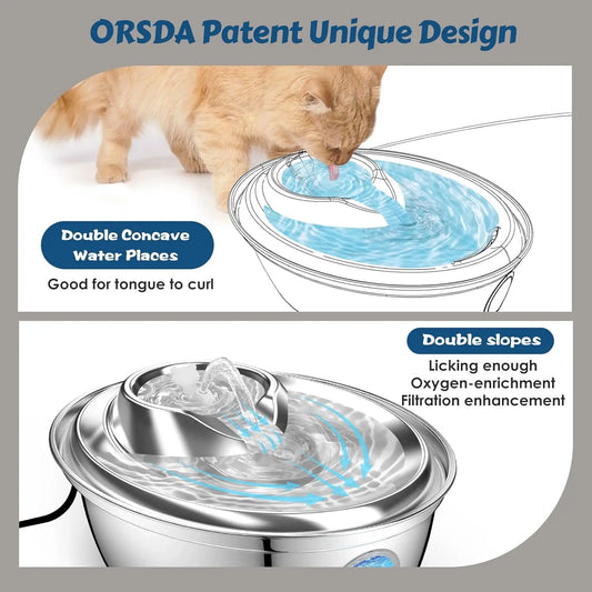 Pet Water Fountain for Cats and Small Dogs with Filters