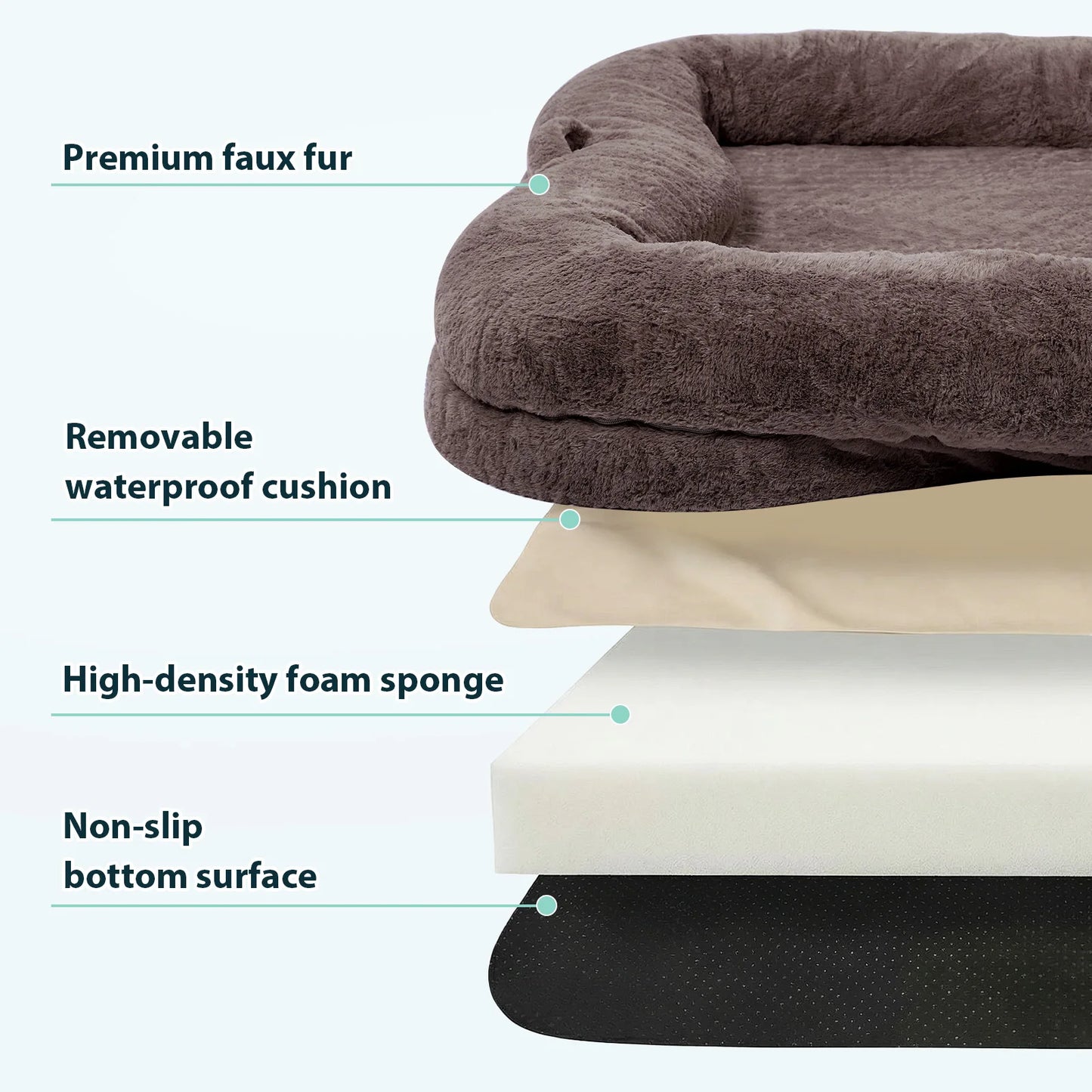 Dog Bed Washable Plush Non Slip With Blanket And Pocket