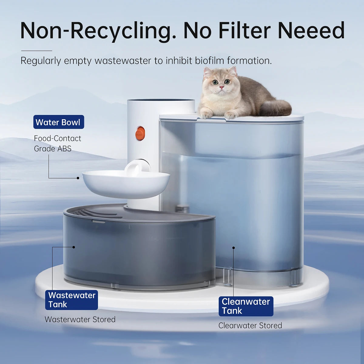 Smart Pet Water Dispenser Wireless Cat Fountain Automatic